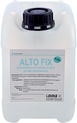 altofix